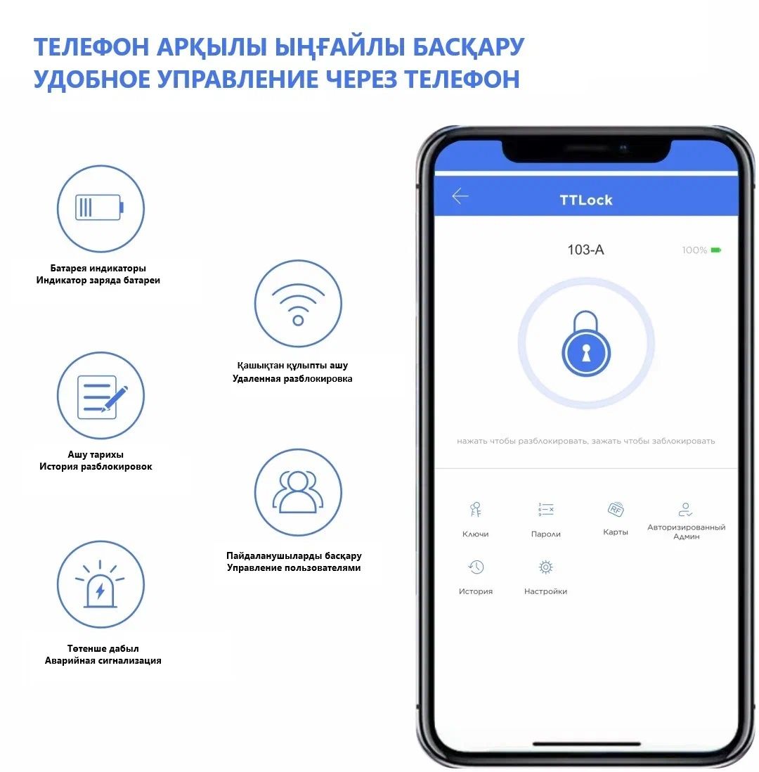 Электронный смарт замок Smart TTLOCK