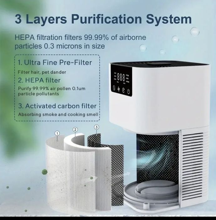 Очиститель воздуха BALASHOV GL-K805 — Новый, в коробке