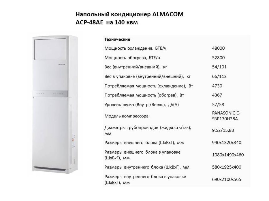 Напольные кондиционеры колонные оптом со склада