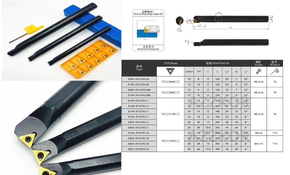 Cuțite strung cu p!acute din carburi metalice