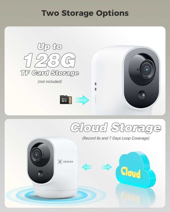 Вътрешна 2K WiFi PTZ камера  с абатерия 5200mAh, нощно виждане и AI