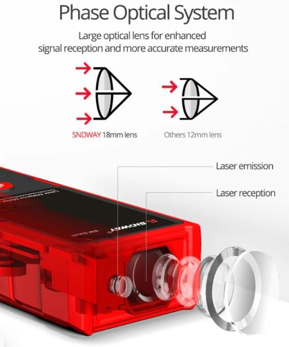 Lazer metr Professional SNDWAY 100m (рулетка, dalnomer, метр,дальномер