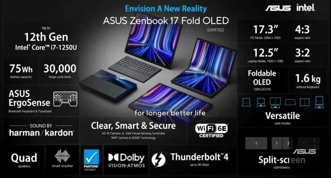 Лаптоп таблет Asus Zenbook 17 Fold OLED 17.3 QHD i7-1250U 16GB 1TB SSD