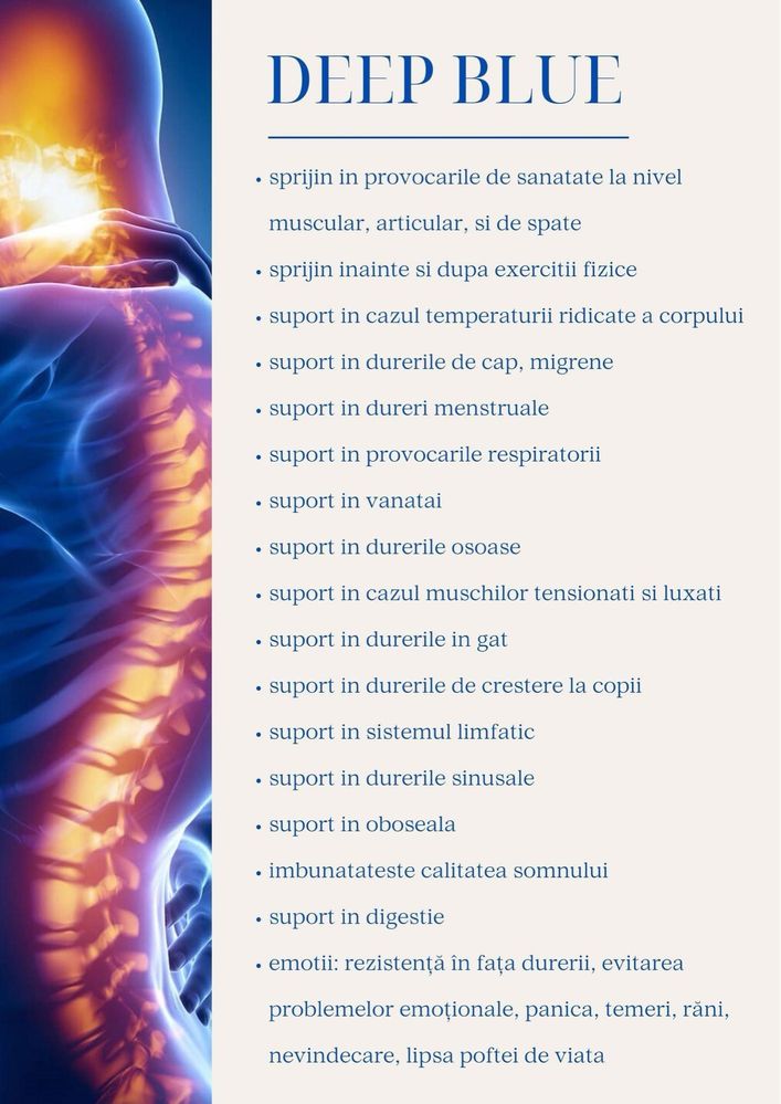 Crema DeepBlue doTERRA, pentru muschi si oase, noua, sigilata