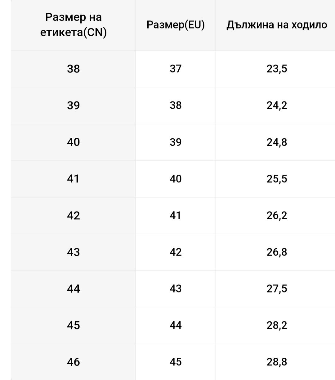 Мъжки спортни маратонки