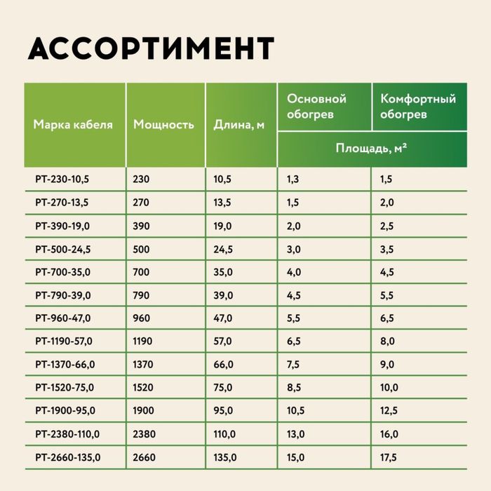 Тёплый пол русский тепло