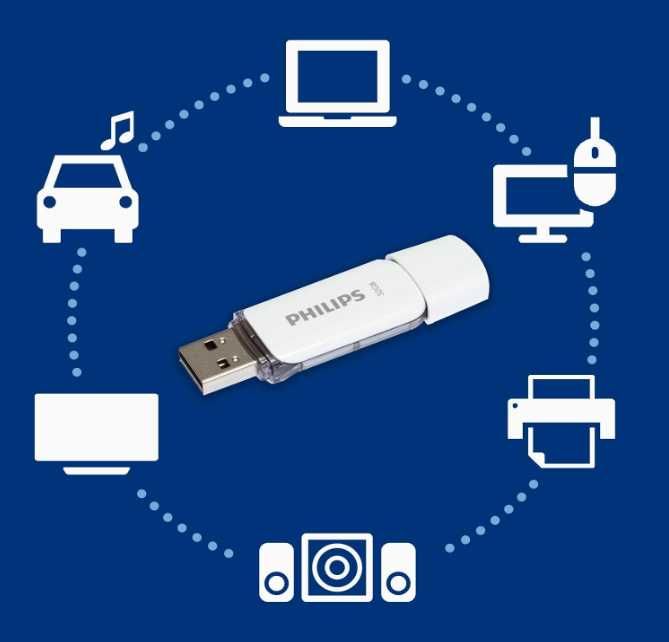 Philips Snow Edition 2.0 USB Флаш памет 2 бр х 32GB