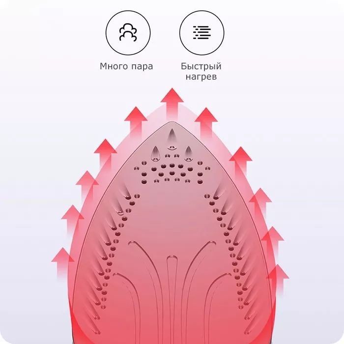 Портативный утюг Xiaomi Lofans Steam Iron YD-012V