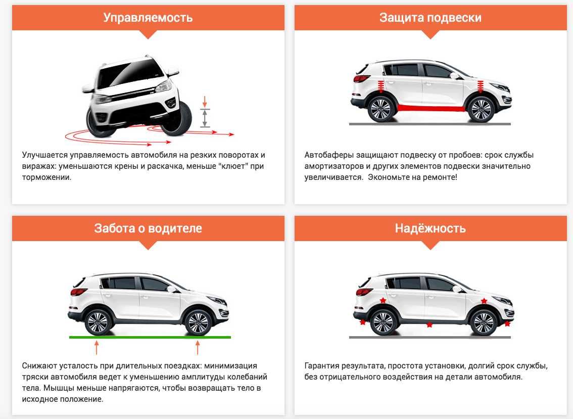 немецкие автобаферы Power Guard (Повер Гуард) Увеличивают клиренс