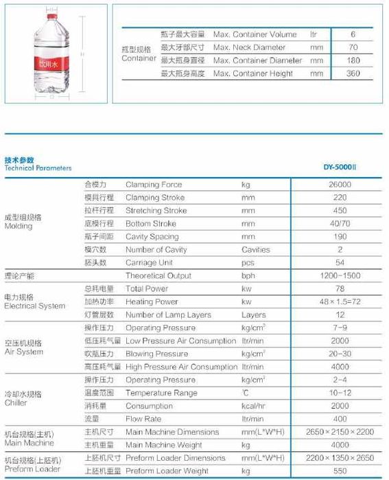 Автоматический Выдувные станки Dianya Baklashka puflash stan DY-5000-2
