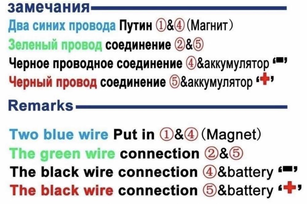 Магнитно листо за Регистрационен номер на МПС