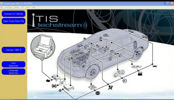 Programare senzori presiune roti TPMS Autel, multimarca si Toyota