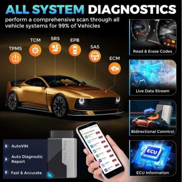 EDIAG ELITE Lifetime Free Updates CANFD All System Diagnostic