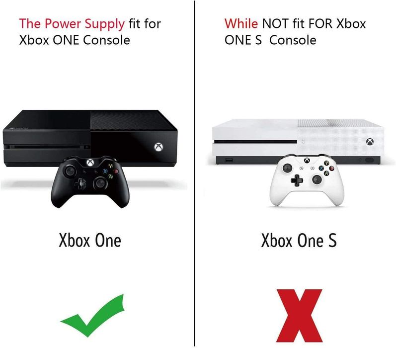 Sursă de alimentare pentru Xbox One,sigilat