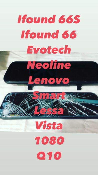 Lenovo Servis Sentr итг...