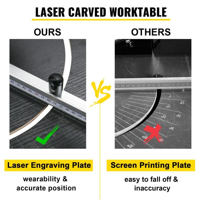 Mașină tăiere polistiren, 420/1120mm, 6 fire încălzite