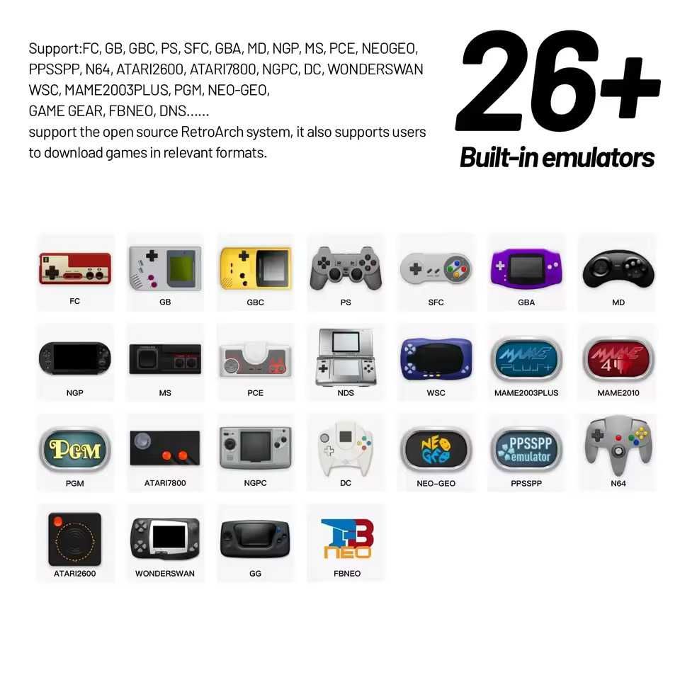 Trimui Smart Pro Retro Video Game 128 GB сива