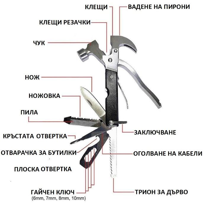 Сгъваеми клещи в комбинация с чук и други инструменти 14 в 1