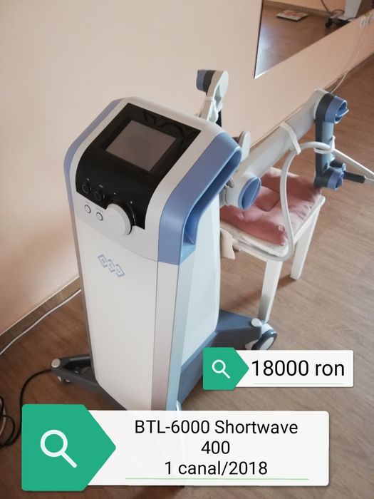 BTL fizioterapie