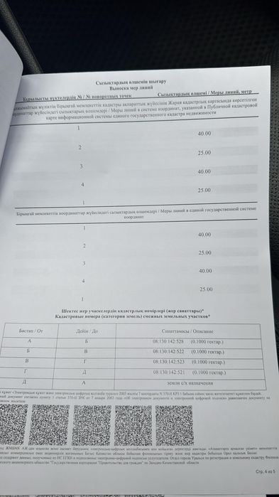 Продажа земельного участка ИЖС