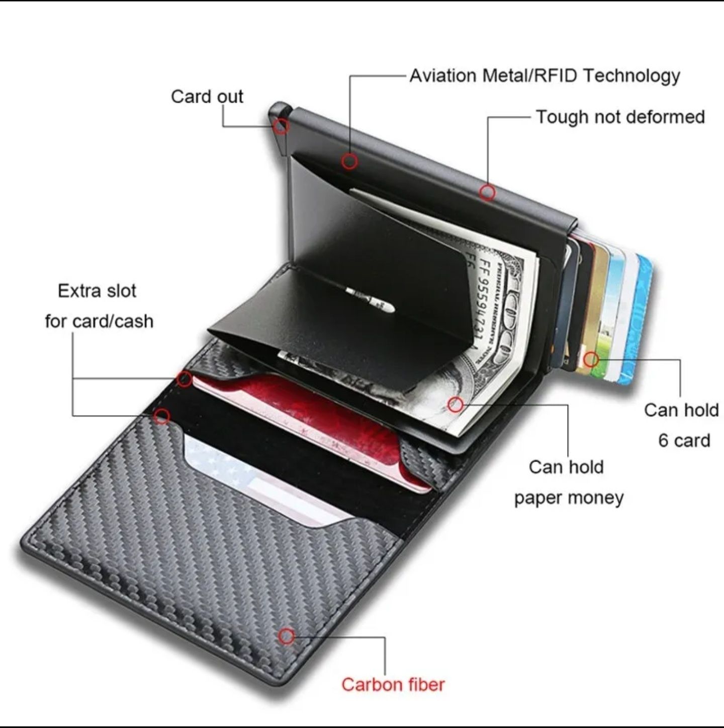 Картодържач,портфейл с RFID защита