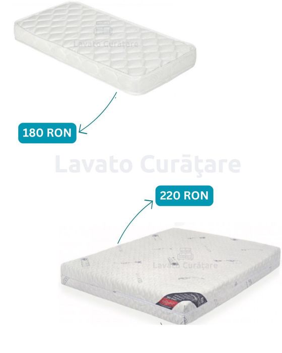 Curatare -spalare canapele, saltele, mocheta,tapiterie auto