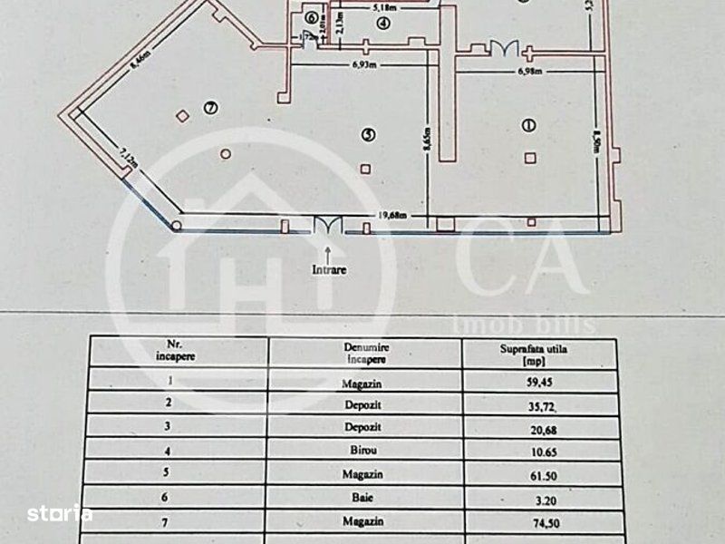 Spatiu comercial de vanzare in zona Rogerius