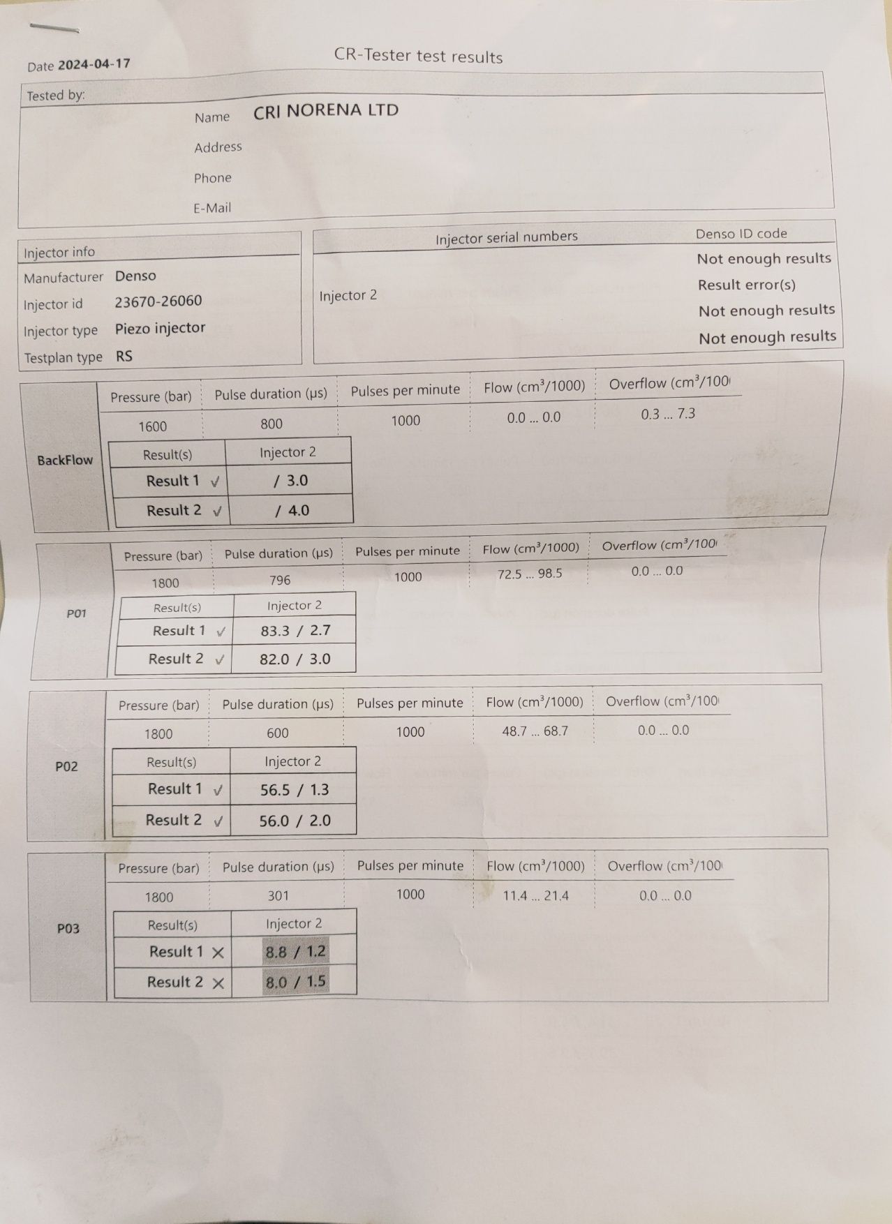 Дюзи за Toyota   2.2   150 к.с. D4D