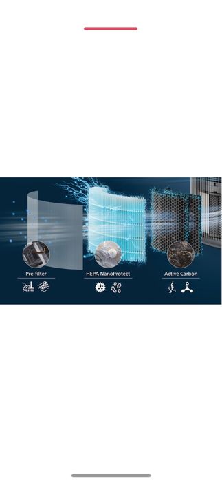 Purificator aer Philips 4200