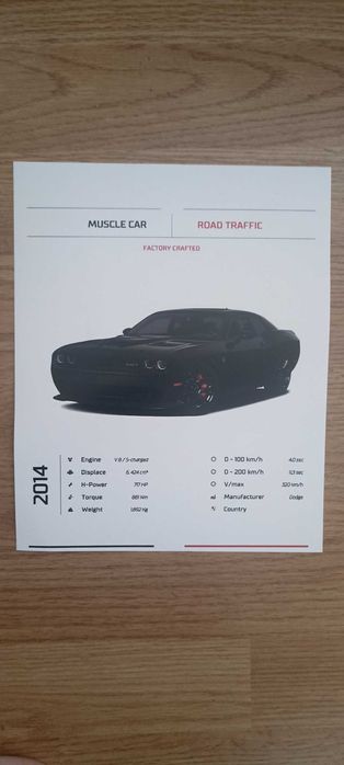 Postere cu Masini Super, Hyper, Muscle si Race