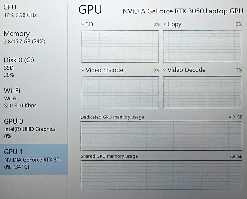 Hope Amanet P4 Laptop Lenovo IdeaPad Gaming 3 15IAH7