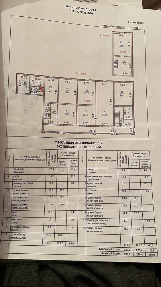 Продам дом в Коянды