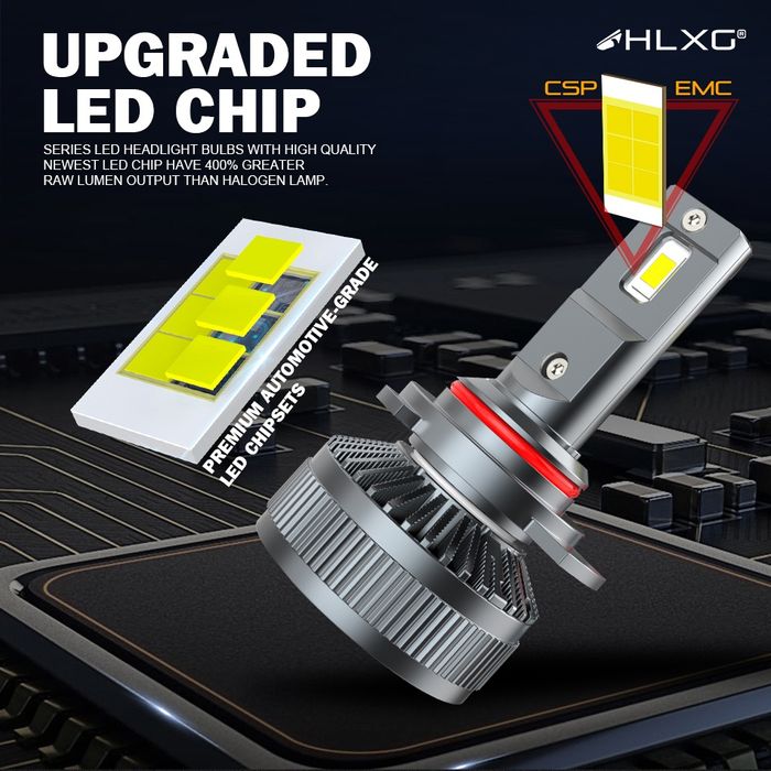 Becuri led H1 H7 H8 H11 HB3 HB4 HIR2 200W 4300K 12-24V 30000Lm CANBUS