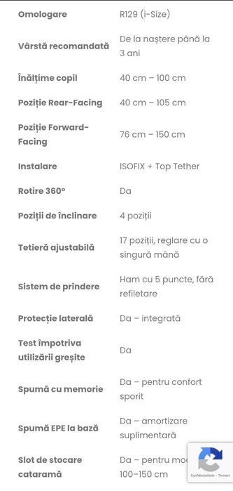 Vând scaun auto copii nou