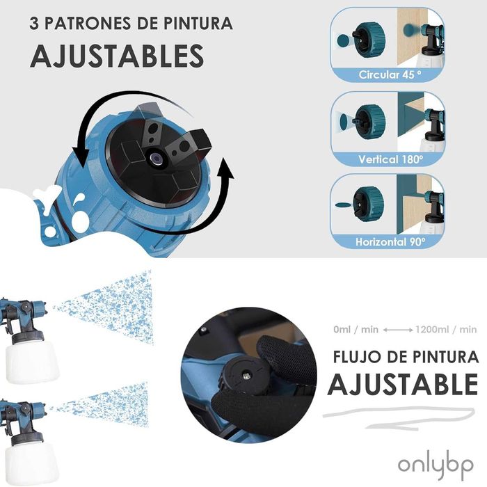 OnlyBP 700W мощен пистолет за боядисване с 1400 мл резервоар