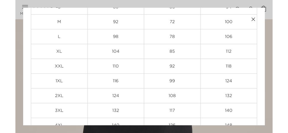 Черна рокля Mango