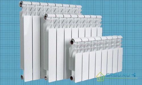 Отопление биметаллический алюминевый радиатор батареи для дома