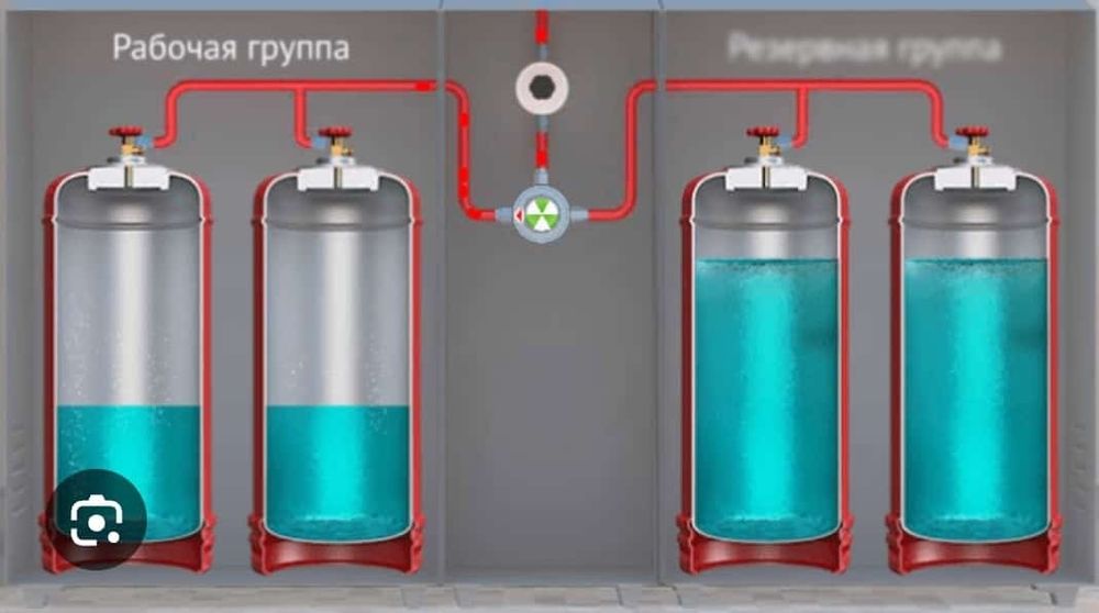 Отопление на газ балонах