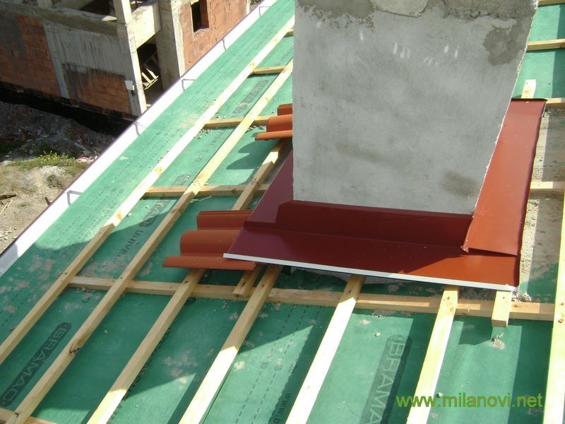 Монтаж на улуци,водосточни тръби и обшиване на комини