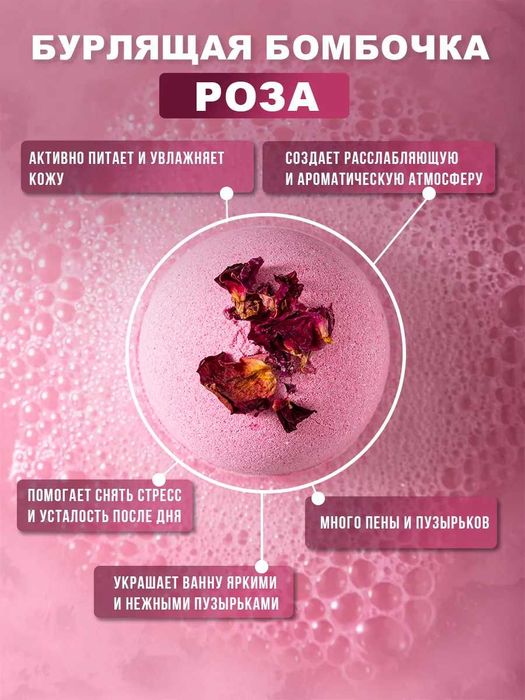 Подарочный SPA набор для ванны "Роза"
