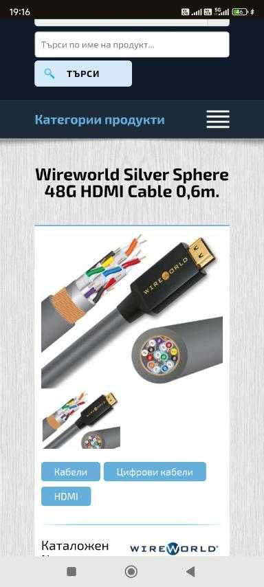 Продавам HDMI Hi End Висок клас супер кабел - Wireworld
