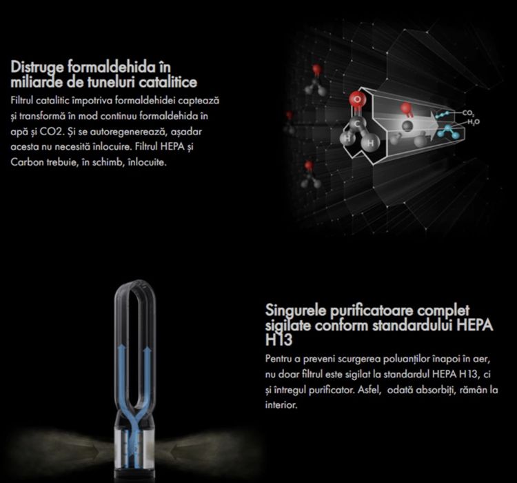 Purificator Dyson TP09