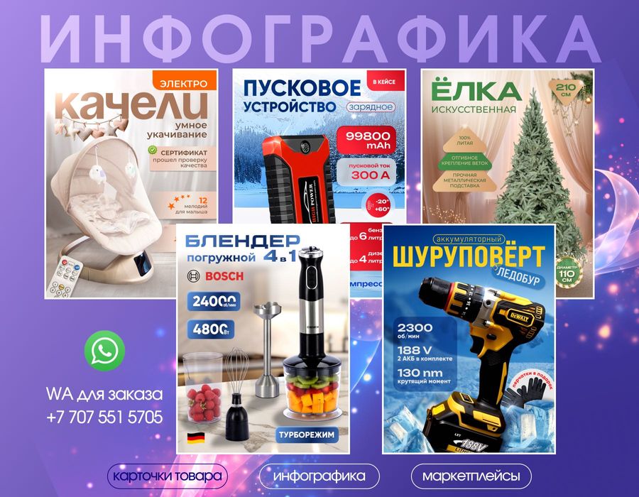 Инфографика / Дизайн карточек товара / Инфографика для маркетплейсов