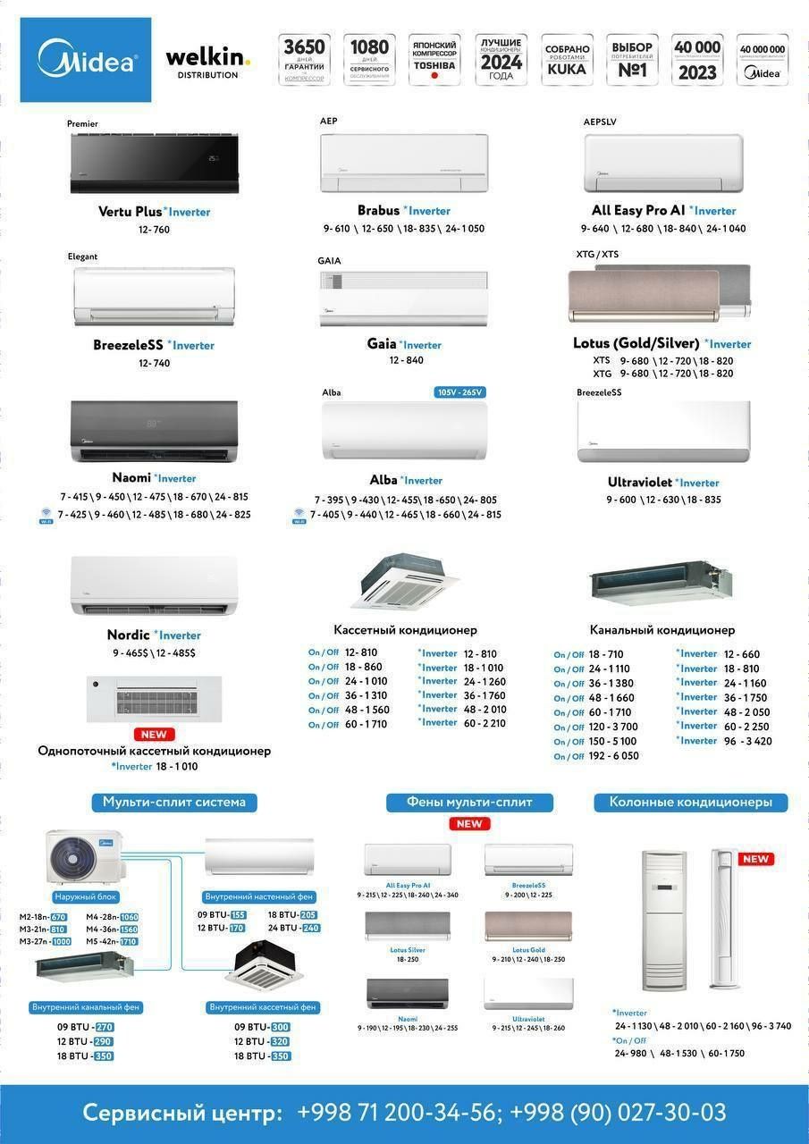 Кондиционер Welkin Sirius DC Invertor 12