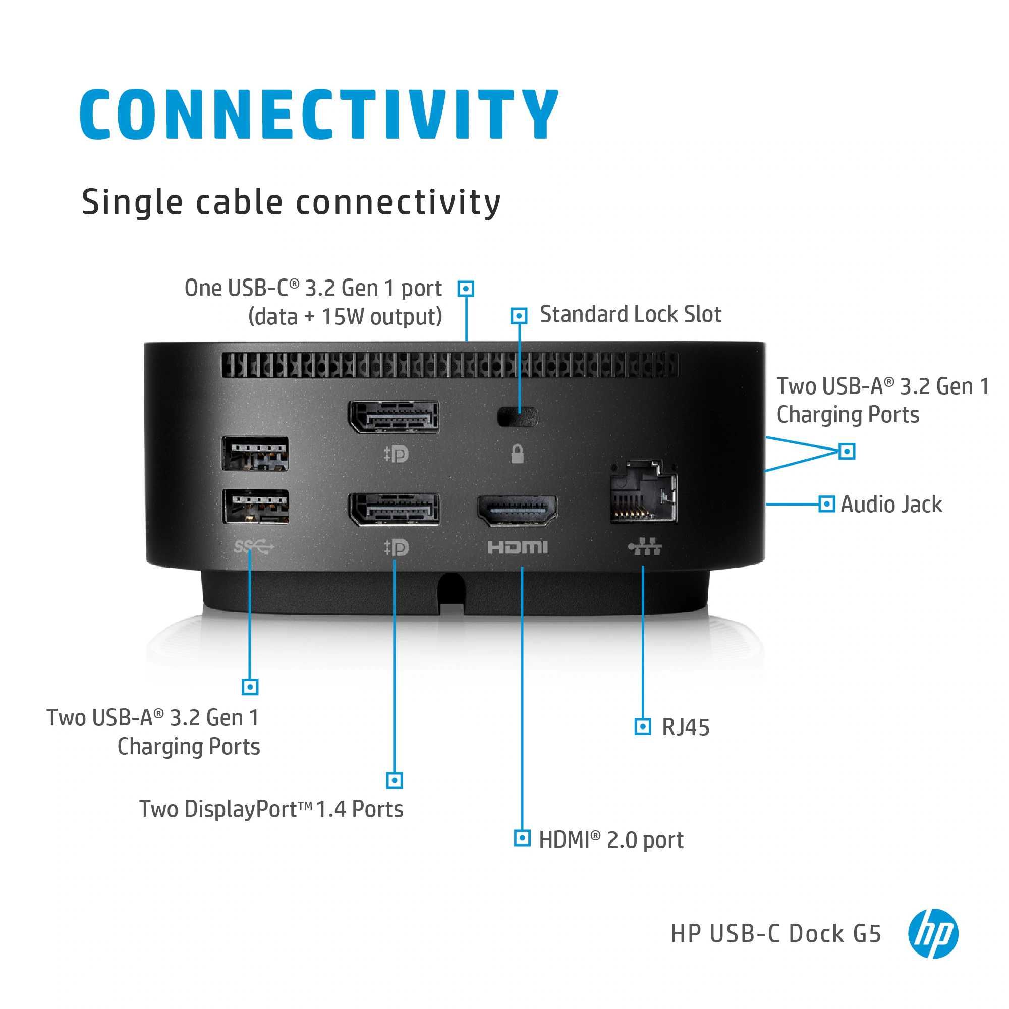 Чисто нова Докинг станция HP USB-C Dock G5 Essential