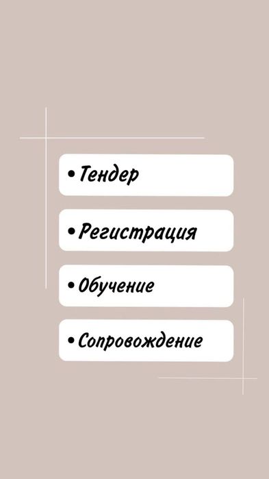 Тендер.Обучение.Сопроводение.