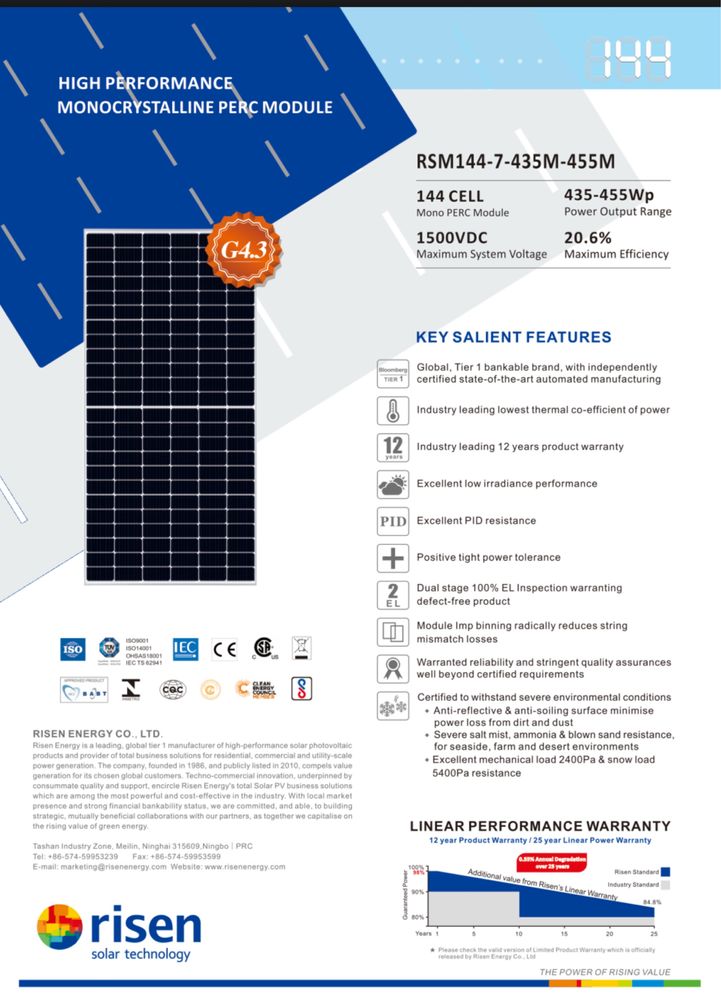 Panou solar fotovoltaic Risen Energy 455W