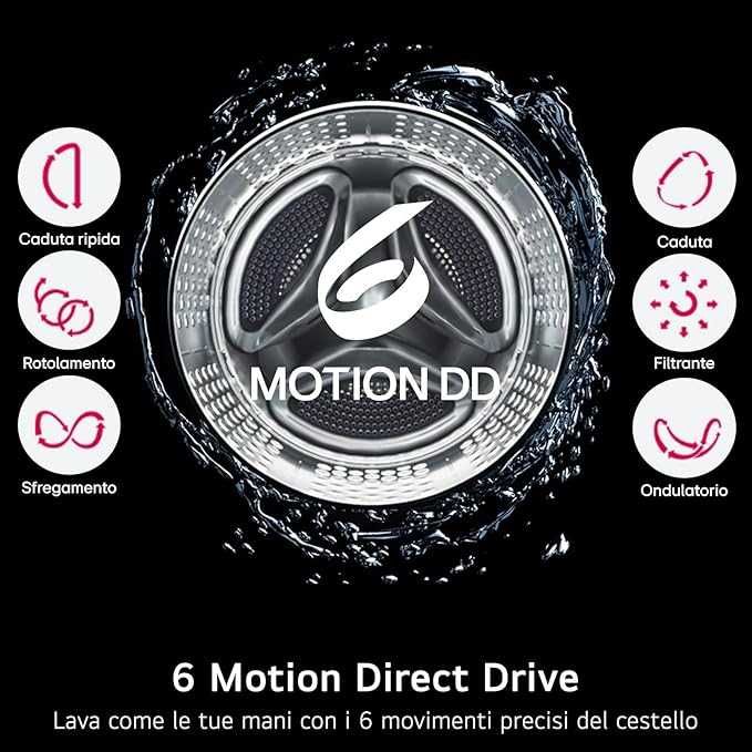 Пералня LG F4NX1009NMB 9 кг