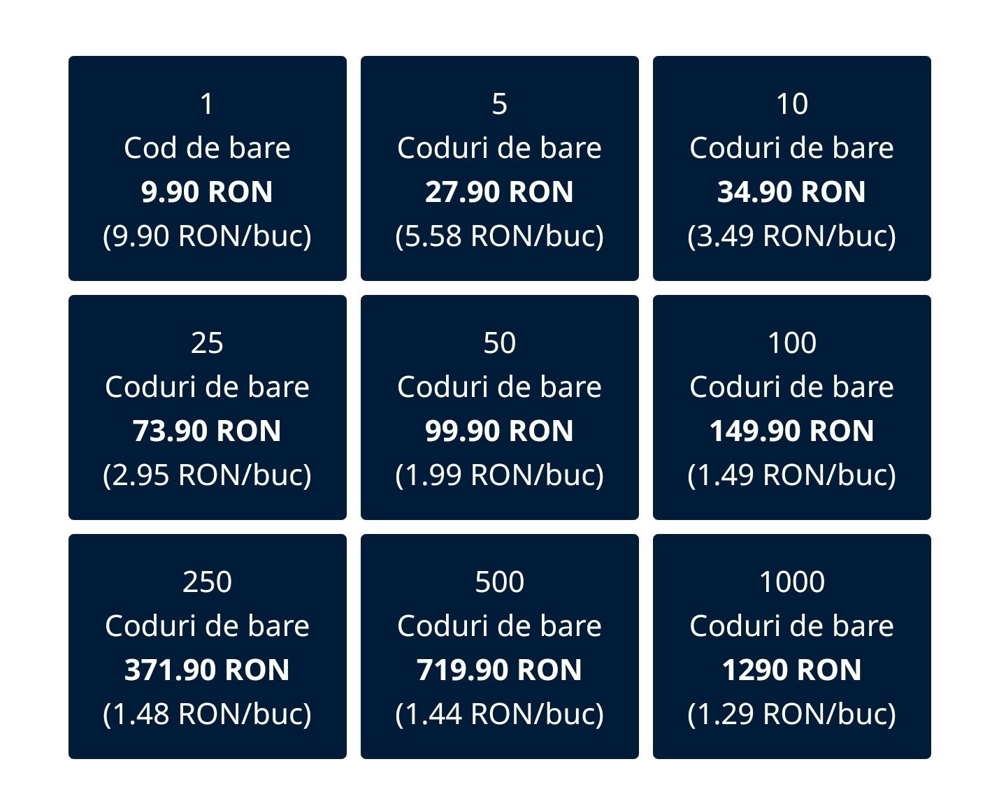 Coduri de  EAN-13 RO