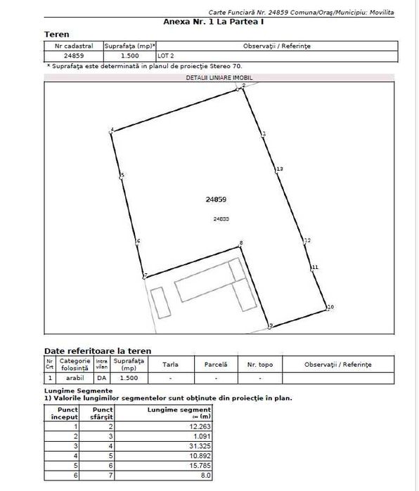 Teren intravilan 1500mp Bitina-Pamanteni Com Movilita Ialomita E85
